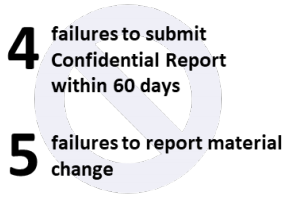 Image describing the administrative monetary penalties issued in 2019-2020