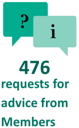 476 requests for advice by Members in 2019-2020